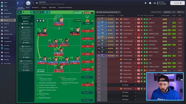 BEST TACTICS SO FAR In Football Manager 2023 | FM23 Tactics