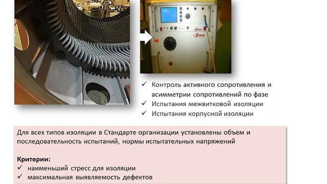 Гавриленкова А.В. 