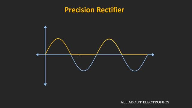 What is Precision Rectifier? Precision Rectifier Explained смотреть онлайн