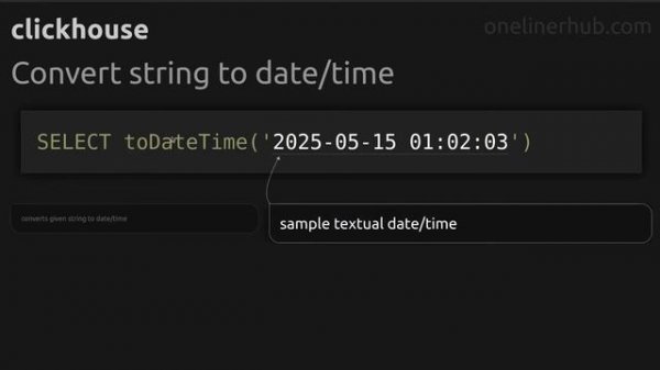 Convert string to date/time #clickhouse
