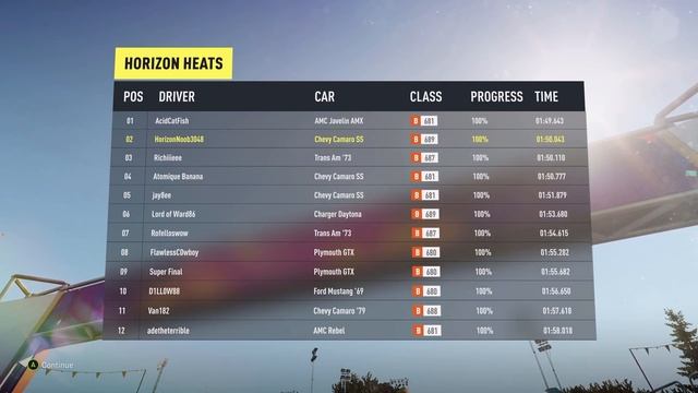 Forza Horizon 2 on Xbox Series X|S in 2023 смотреть онлайн