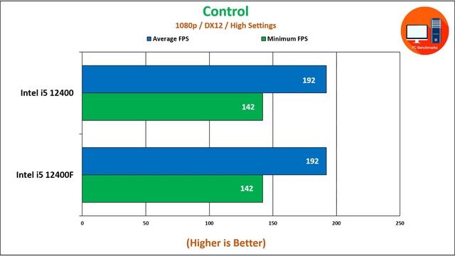 Intel i5 12400 vs i5 12400F смотреть онлайн