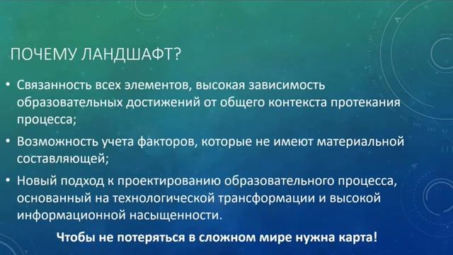 Современный образовательный ландшафт смотреть онлайн