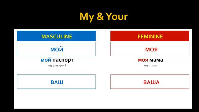 Gender in Russian Part I - Род в русском языке Часть 1 смотреть онлайн