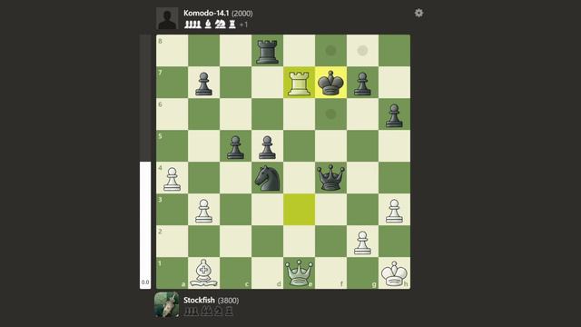 Can Stockfish Beat Komodo Down One Pawn? смотреть онлайн
