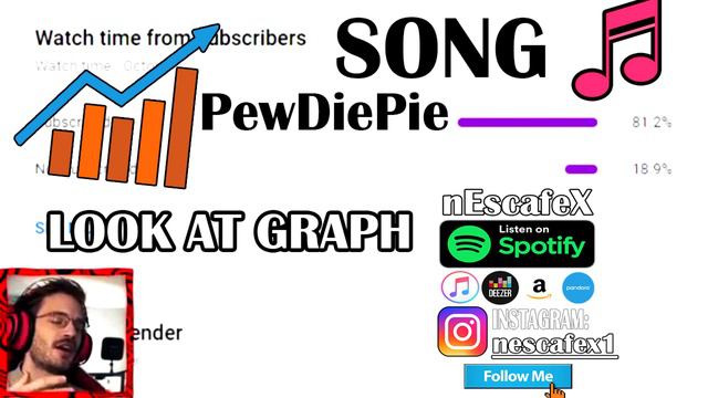 PewDiePie Look At Graph SONG смотреть онлайн