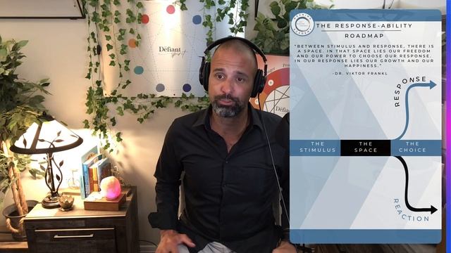 Choose Your Response Part I: Expand The Space смотреть онлайн