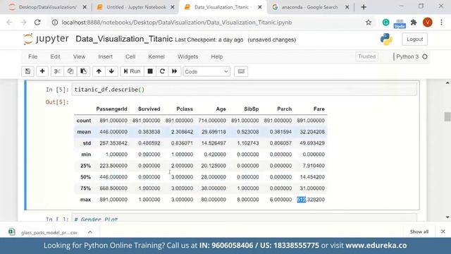 Performing Exploratory Data Analysis Using Python | Data Science training | Edureka | DL Rewind - 3 смотреть онлайн