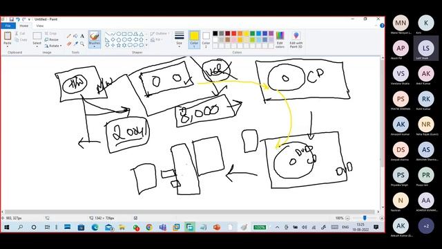 (N4) Serivce Desk Part4 ITIL Introduction, ITIL v3 5 Life Cycles смотреть онлайн