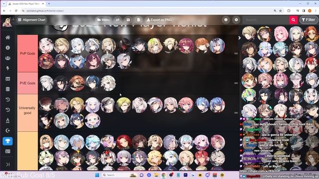 [Epic Seven] 2024 New Player Character Tierlist