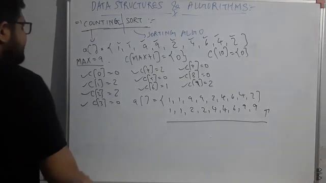 L5 - Counting Sort | Explanation + Code | Sorting | In Gujarati | Newton School | смотреть онлайн