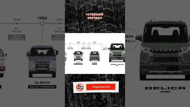 Вседорожный кей-кар Mitsubishi Delica Mini? смотреть онлайн