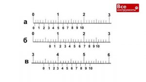 Как выбрать штангенциркуль