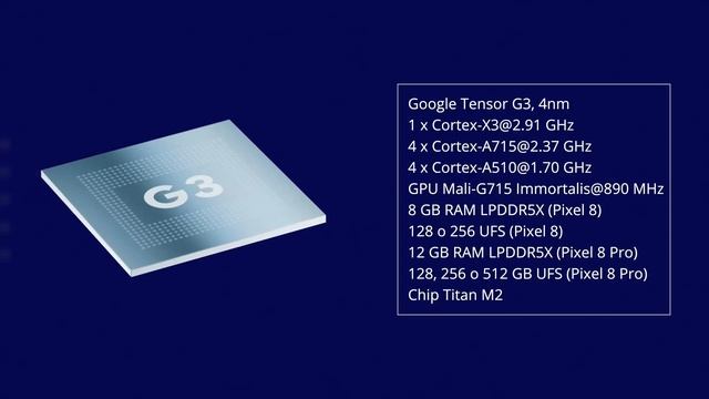 5 cosas que NO ME GUSTAN de los Google Pixel 8 смотреть онлайн