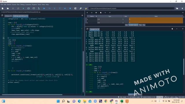 Heat map for categorical data in excel using python смотреть онлайн