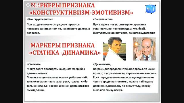 Прокофьев В.Г., Прокофьева Т.Н. Соционическая экспресс-диагностика смотреть онлайн