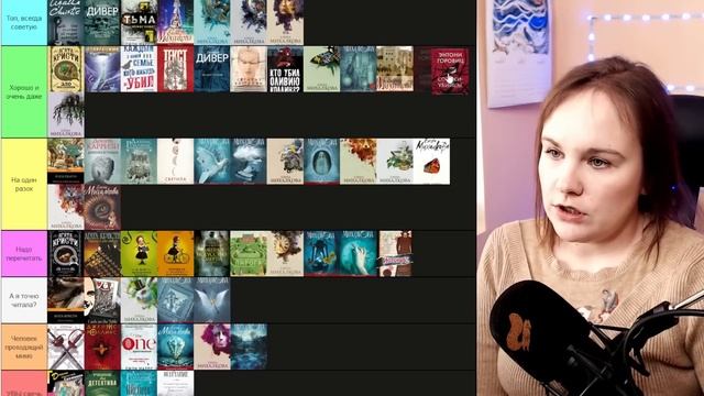 Оцениваю БОЛЬШЕ 100 ДЕТЕКТИВОВ | Тир-лист детективов и триллеров за 9 лет смотреть онлайн