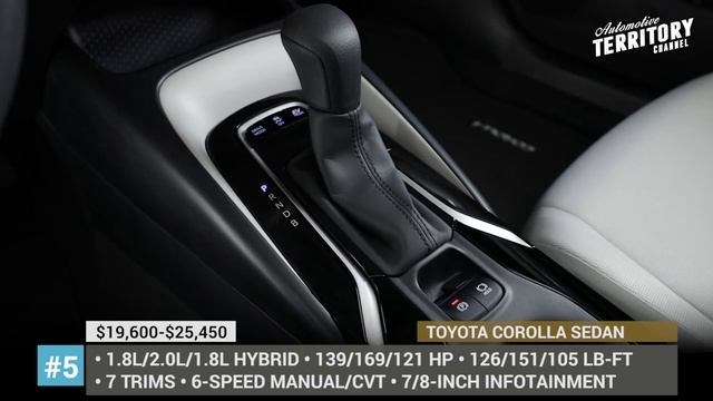 Top 10 All-NEW Toyota Cars Proving Superior Reliability and Build-Quality in 2020 смотреть онлайн