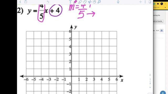 Sketch Graph for a Line VIDEO LESSON смотреть онлайн