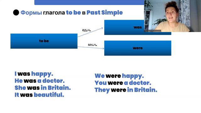 22. Past Simple: was & were смотреть онлайн