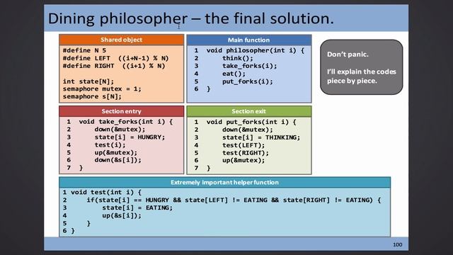CSCI 3150: 2015-10-22 - Classic IPC Problems смотреть онлайн