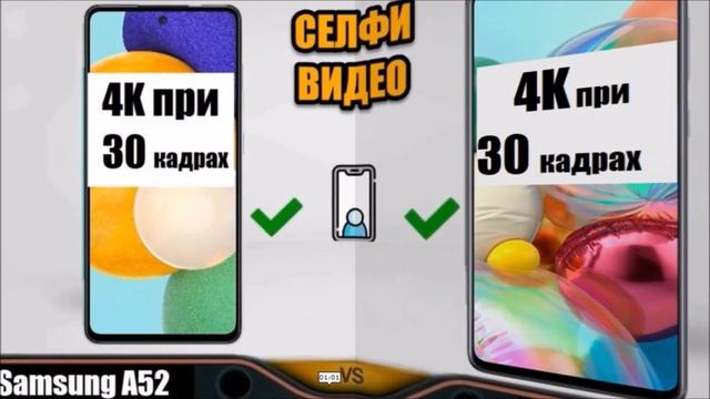 Сравнить самсунг А52 5G и А71