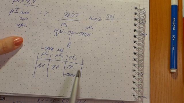 Изоэлектрическая точка (ИЭТ или pI) для аминокислот. Учимся вычислять. Биохимия. смотреть онлайн