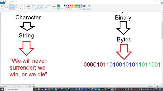 Java I/O Episode 06: Data Stream Types смотреть онлайн