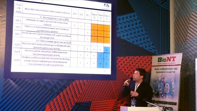 Роман Рогозин. Газинформсервис. «Защита объектов КИИ: стратегия, тактика, инструменты» смотреть онлайн