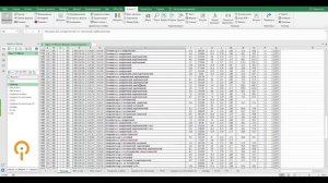 Выделение слов и знаков в текстовых ячейках Excel