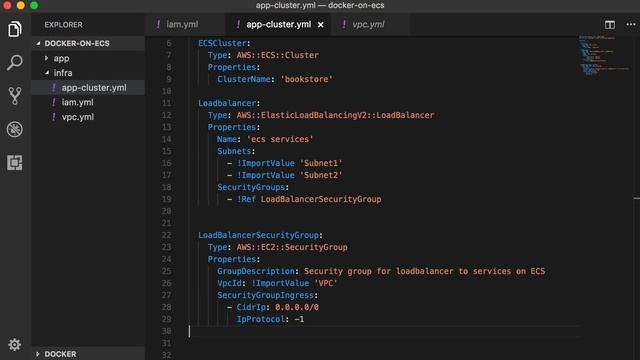 Docker on Amazon ECS Fargate using CloudFormation - Episode #9 смотреть онлайн