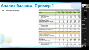 Как работать с анализом баланса?