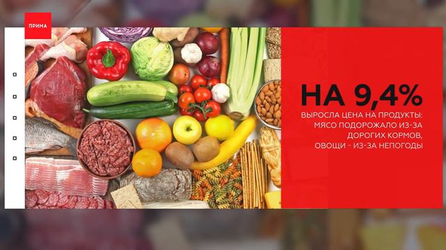 7,9% — годовая инфляция в Красноярском крае смотреть онлайн