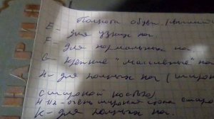 Полнота обуви