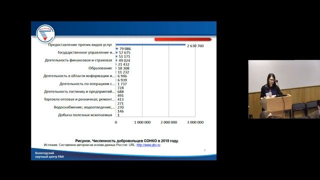 Секция 2 смотреть онлайн