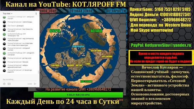 КОТЛЯРОFF FM (16.11.2018) Летающие блюдца. смотреть онлайн