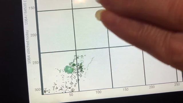 Cross stitch Pattern Keeper. Программа поддерживает pdf формат для вышивки. Рекомендую! смотреть онлайн