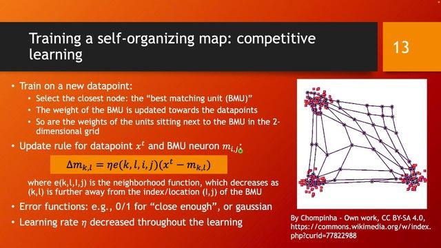 Self-organising maps смотреть онлайн