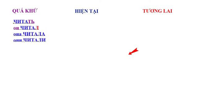 Bài 24: Cách 2 danh từ Tiếng Nga | Học sinh: BTH_QN | Thầy Hoàng dạy Tiếng Nga online 1:1 смотреть онлайн