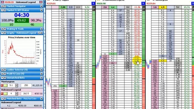 Как заработать на скачках 130 евро за 1 час Часть 9 из 14 смотреть онлайн
