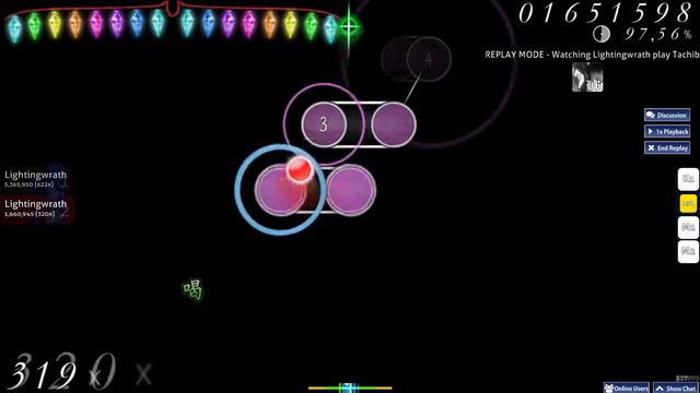 osu! Tachibana Miya - Miya to Tengoku to Jigoku [Sukebe] +HR (96.07%) смотреть онлайн