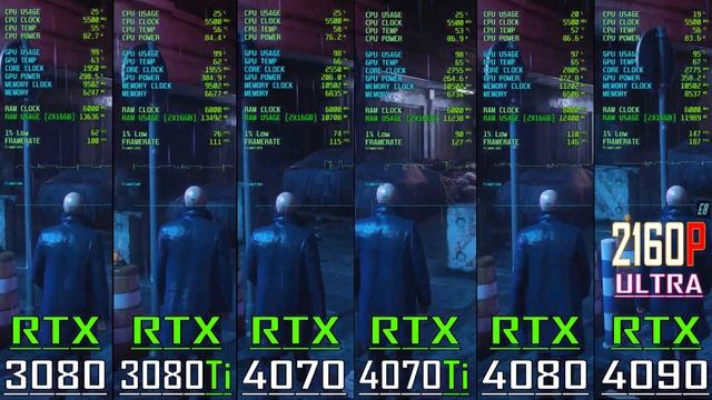 RTX 3080 vs RTX 3080Ti vs RTX 4070 vs RTX 4070Ti vs RTX 4080 vs RTX 4090 || PC GAMES TEST || смотреть онлайн