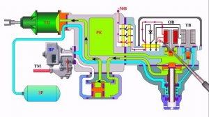 Электровоздухораспределитель №305 (работа)