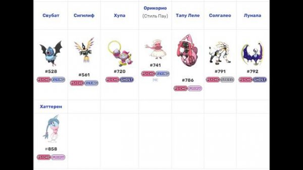 ПОКЕМОНЫ ПСИХИЧЕСКОГО И ЛЕДЯНОГО ТИПА