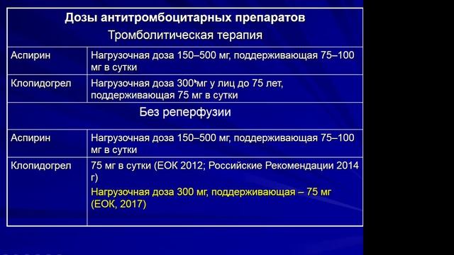 9-03-22 Енисеева ЕС Острый коронарный синдром - лечение.mp4