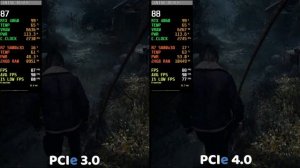RTX 4060 In PCIe (3.0 & 4.0) - Side by Side Performance Comparison?