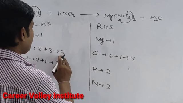 How to balance Mg(OH)2+ HNO3=Mg(NO3)2+H2O|Chemical equation Mg(OH)2+HNO3=Mg(NO3)2+H2O смотреть онлайн