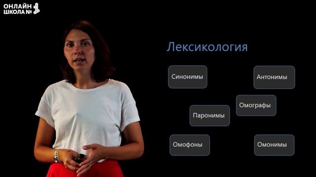 Лексика. Морфемика. Словообразование. Видеоурок 3. Русский язык 9 класс смотреть онлайн