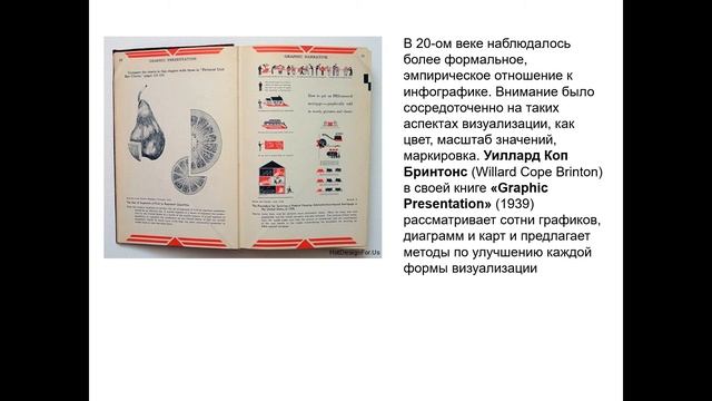 Инфографика: история и базовые вопросы. Вебинар