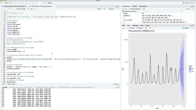 Time Series Forecasting in R - Seasonal Random Walk model using lynx dataset смотреть онлайн